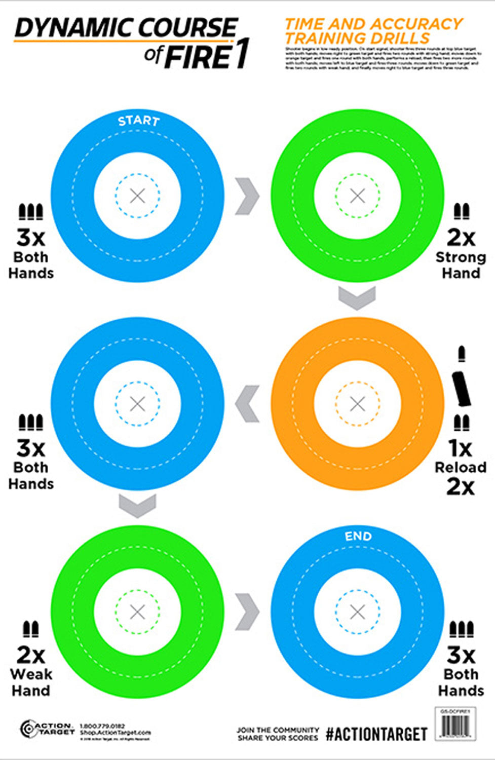 Action Target GSDCFIRE1100 Dynamic Course Circle Paper Targets 23"x35" Multi-Color 100 Per Box