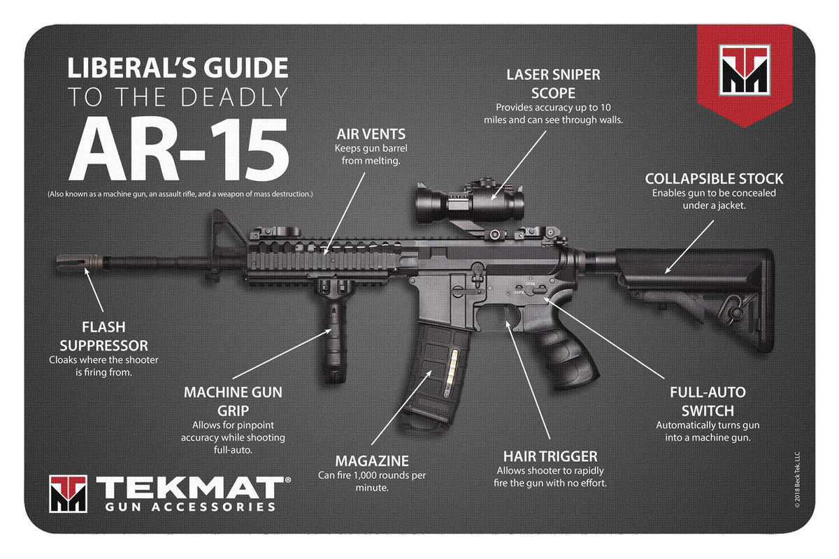 TekMat TEKR17AR15MEDIA Liberal's Guide To The AR-15 Cleaning Mat Multi-Color 11x17