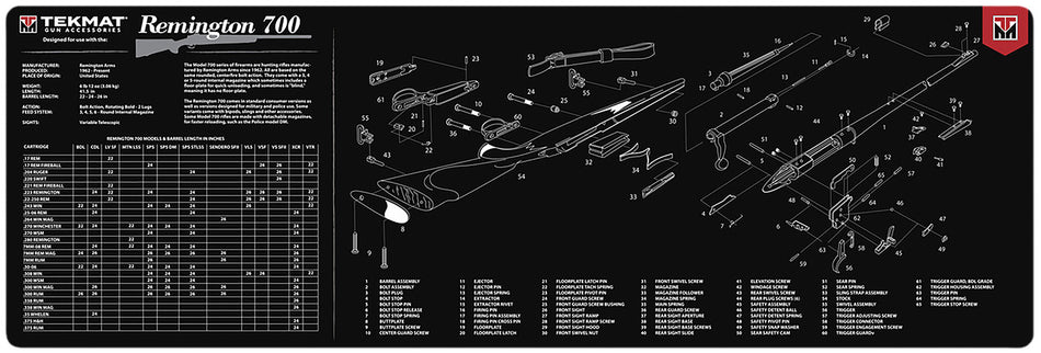 TekMat Remington 700 Cleaning Mat Black/White Rubber 12"x36" with Parts Diagram