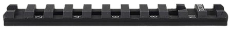 HK 702390 SL8/USC Aluminum Picatinny Forearm Rail Black