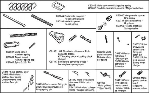 Beretta Spare Parts Kit for 92 Series Pistols 27-Piece