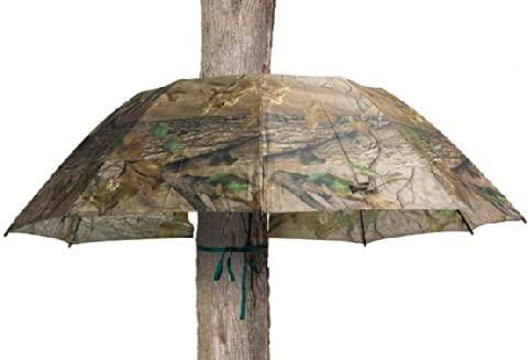 Pop-Up Compact Umbrella