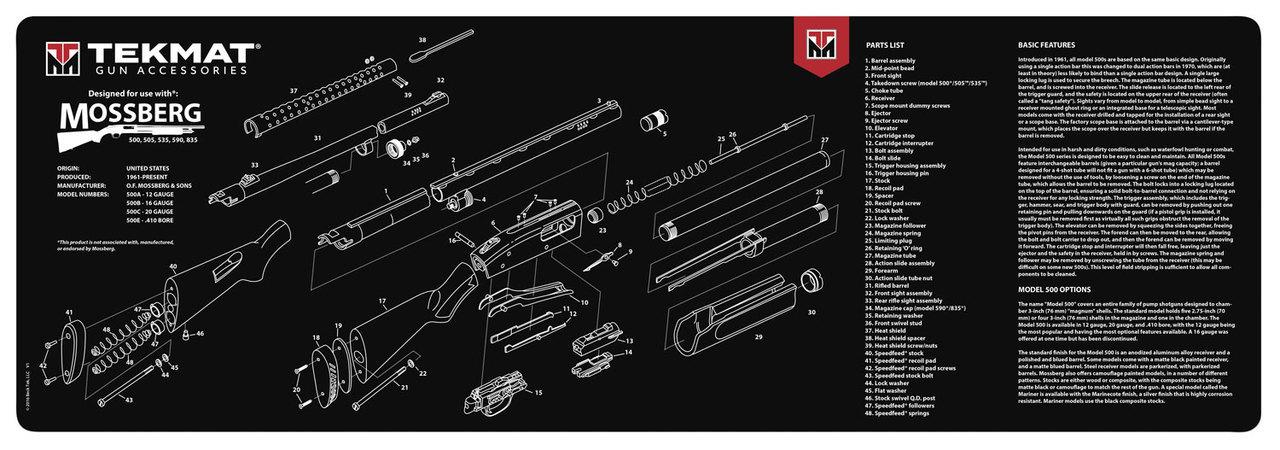 TekMat 12x36 Mossberg Shotgun Gun Cleaning and Maintenance Mat