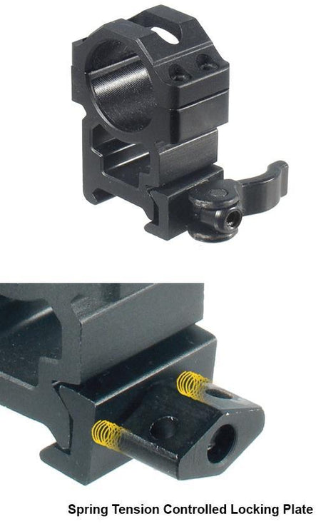 Leapers UTG 2-Piece Max Strength LE Grade Picatinny Rings 22mm Width 1" High