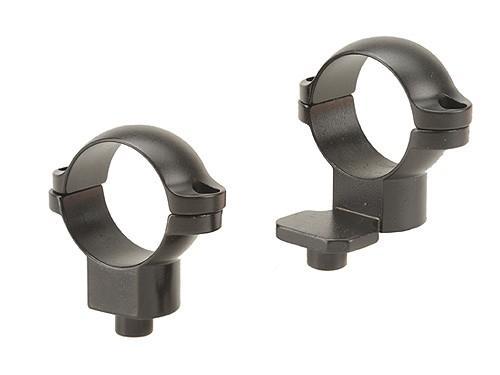 Leupold 2-Piece QR Extension Rings 1" High Matte Quick Release