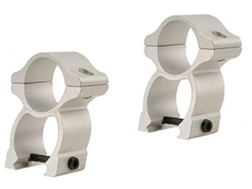 Leupold 2-Piece Rifleman Detachable Weaver-Style See-Thru Scope Rings 1 Inch High Silver