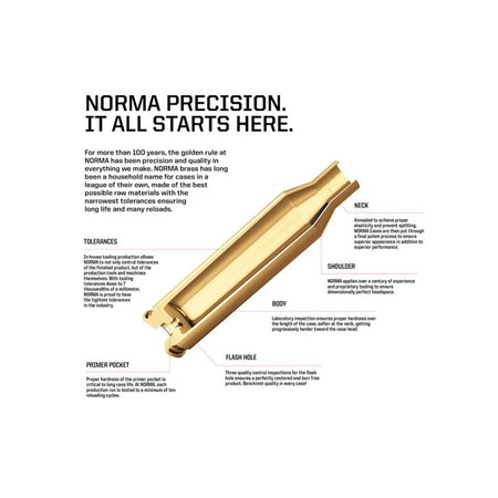 Norma Unprimed Reloading Brass .257 Wby Mag 50pk