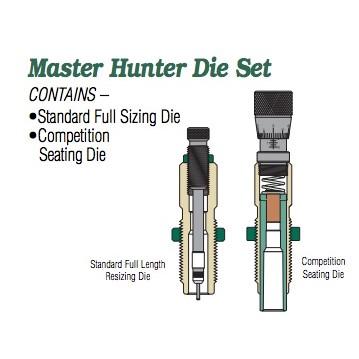 Redding MH-C Master Hunter Die Set for .300 Wby Mag with Carbide Button