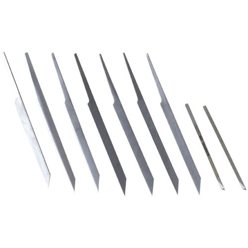 JAMES B. MEEK BEGINNER'S KIT