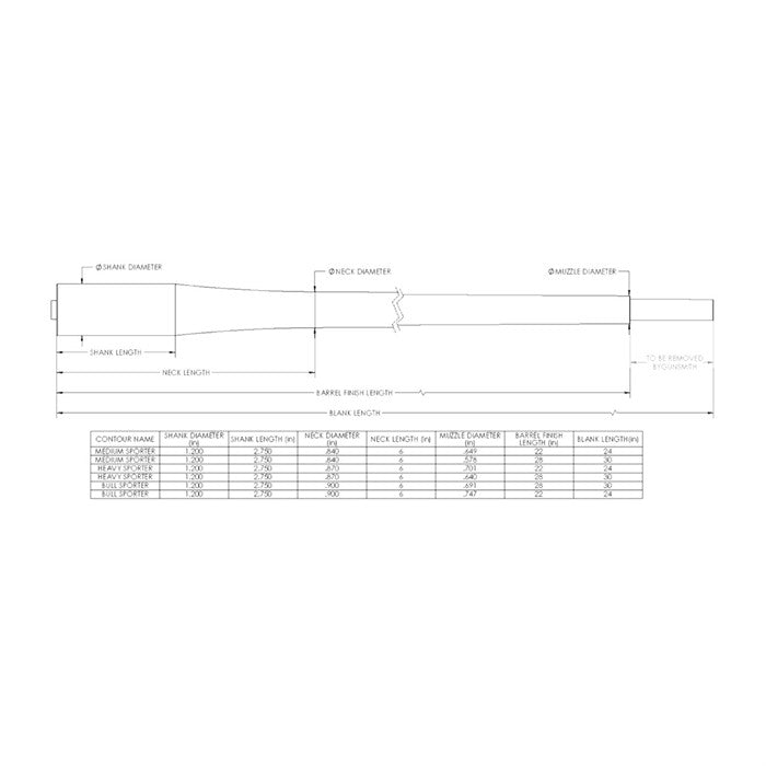 Bolt-Action 264 Caliber Stainless Steel Barrel