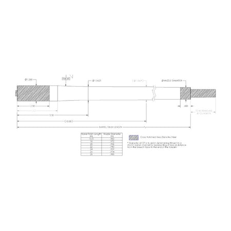Bolt-Action 30 Caliber Carbon Fiber Barrel