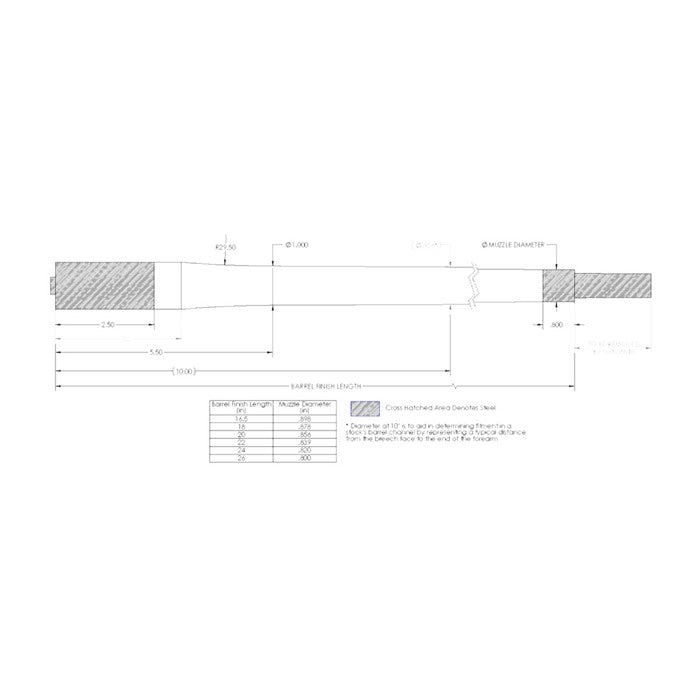 Bolt-Action 224 Caliber Carbon Fiber Barrel 843068103081