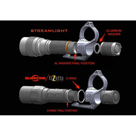 Switchback 2.0 Large Flashlight Ring with Pocket Clip