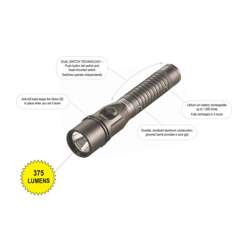 Streamlight Strion DS HL 700-Lumen Dual Switch Flashlight 120V/12V