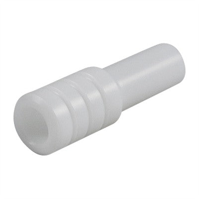 Shotgun Cleaning Rod Guide
