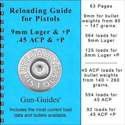 9mm Luger & 45 ACP Pistol Reloading Data Guide