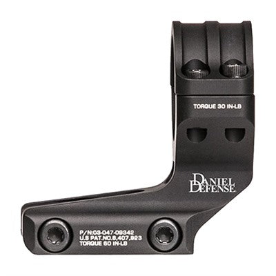 Red Dot Optic Mount