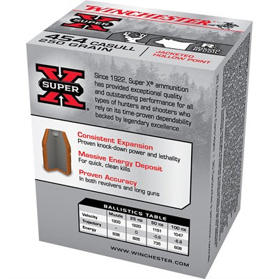 Winchester SUPER-X .454 Casull 250 gr JHP ammo