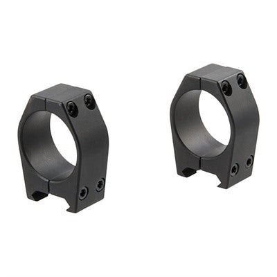 Practical Aluminum Rings for Optic Mounting