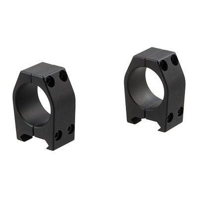 Practical Aluminum Optic Rings