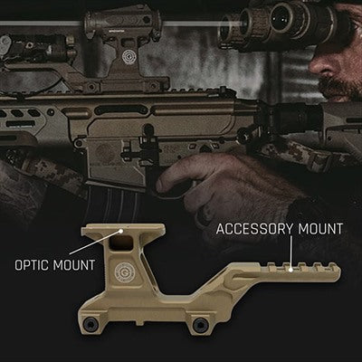 Hydra V2 Dual Optic Mount Kit for Aimpoint Duty RDS