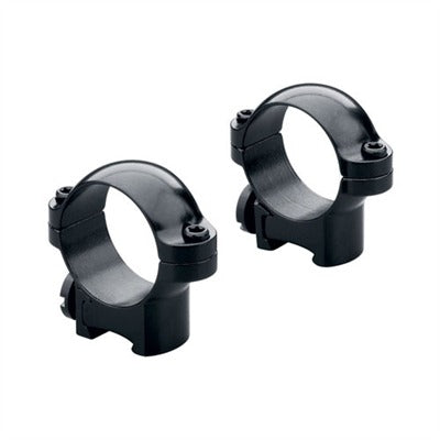 Rimfire Optic Ring Mounts